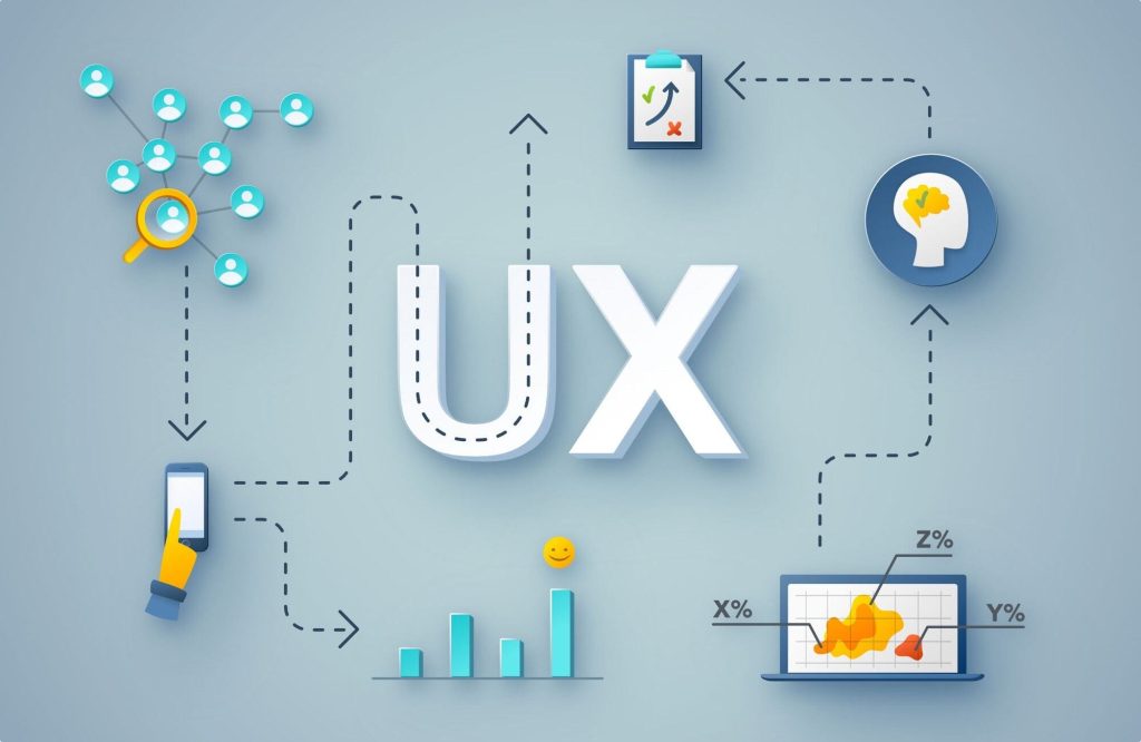 User Experience (UX) Design: Tips and Tricks for Improving Website Navigation