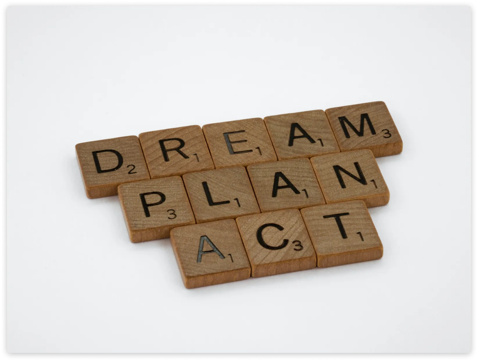 Dream Plan Act